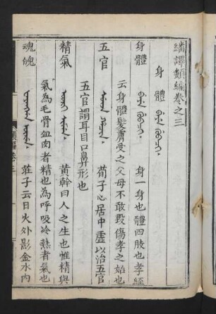 身體 = Beye gubci