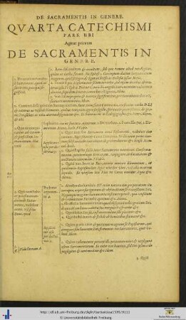 Quarta Catechismi Pars De Sacramentis