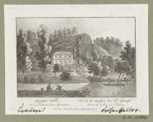 Ansicht von Grassis Wohnhaus im Plauenschen Grunde bei Dresden , Radierung, 1830 : Grassis Villa im Plauenschen Grunde bei Dresden = Vue de la maison de Mr. Grassi dans la vallée de Plauen. - Dresden : Beger, [ca. 1830]. - 1 Kunstblatt : Radierung ; 10,8 x 7,1 cm