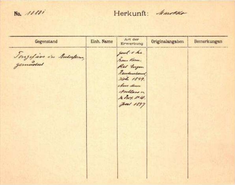 This is a digitised version of a historical document.
It reflects the context in which it was created and does not correspond to today's
standards of historical and diversity-conscious language.
language.