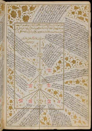 Buchschmuck: f. 58v-60r