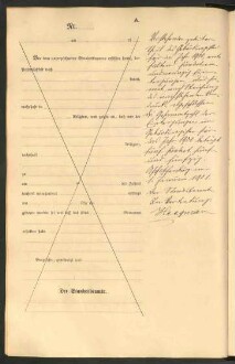 Standesamtsbuch der Stadt Aschaffenburg: Geburten 365/1900 - 184/1901