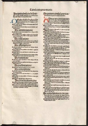 Tabula virginis marie.