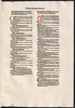Tabula virginis marie.