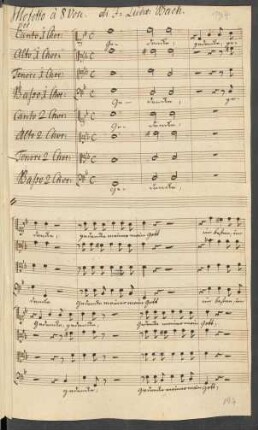 Gedenke meiner mein Gott; Coro (2); g-Moll