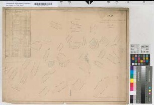 Plan des in der Gemeinde Gerschede gelegenen Stratmannshof nebst den dazugehörigen, in der Bürgermeisterei Borbeck gelegenen Gründen. [Mit Verzeichnis der Parzellen in den Gem. Gerschede, Borbeck, Bedingrade, Dellwig, Schönnebeck und Angabe ihrer Größe.]