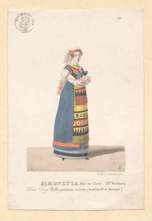 Kostümbilder aus "Recueil des Costumes"