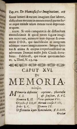 Caput XVI. De Memoria