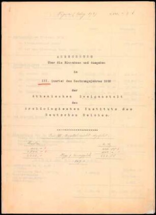 Abrechnung, III. Quartal 1928