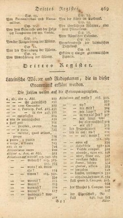 Drittes Register. Lateinische Wörter und Redensarten, die in dieser Grammatik erklärt werden