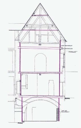 Ehem. Carl-Altenkirch-Stift (Sachgesamtheit); Lorch, Rittergasse 3, Rittergasse 3c, Rittergasse 3b, Rittergasse 3a