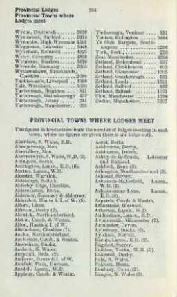Provincial towns where lodges meet
