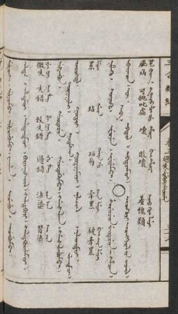 Girucun yertecun i hacin = Ičegüri ičenggürel-ün jüil [Vicaguri vicavggural uv jujil] = 羞愧類