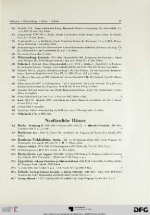 Neufürstliche Häuser (Nr. 1548-2319)