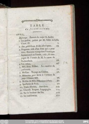 Table du second volume.