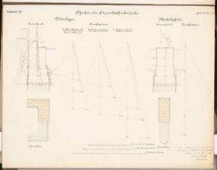 Flussregulierung Schinkelwettbewerb 1882: Eisenbahnbrücke: Pfeiler. Schnitte, Grundrisse (1:100, 1:50), Kräftepläne