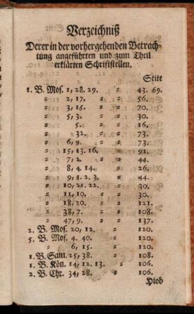 Verzeichniß Derer in der vorhergehenden Betrachtung angeführten und zum Theil erklärten Schriftstellen.