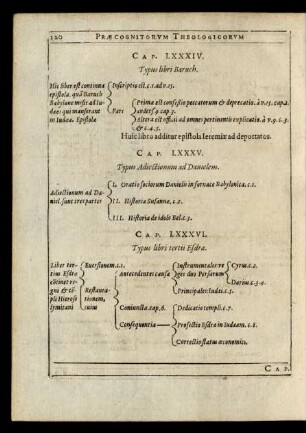 Cap. LXXXVI. Typus libri tertii Esdrae.