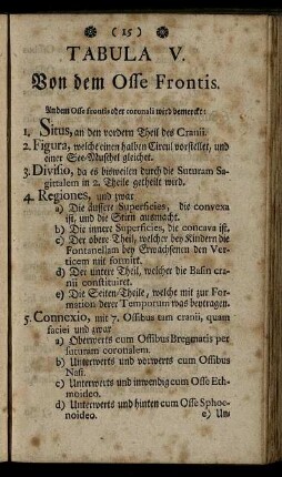 Tabula V. Von dem Osse Frontis.