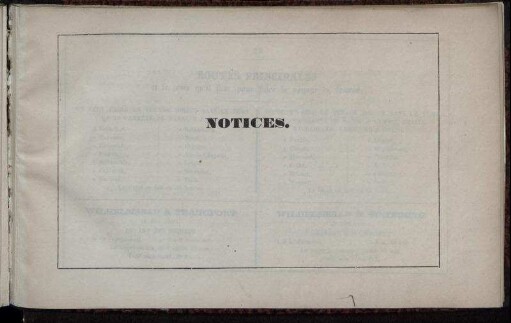Notices