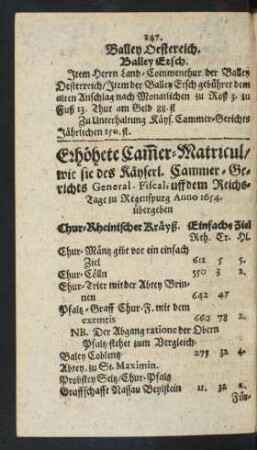 Erhöhete Cammer-Matricul/ wie sie des Kayserl. Cammer-Gerichts General-Fiscal, uff dem Reichs-Tage zu Regenspurg Anno 1654. übergeben.
