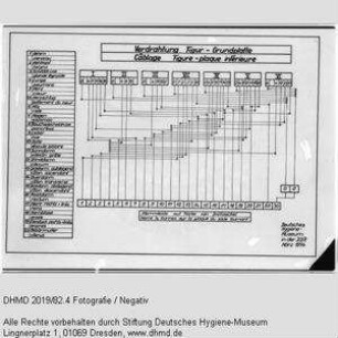 Technische Unterlagen Gläserne Frau für WHO (französisch) - "Verdrahtung Figur Câblage Grundplatte Figure Plaque inferiérieure"