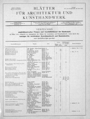 XVI.1913: Anzeiger für Architektur, Kunsthandwerk und Bau-Industrie : Beiblatt der Blätter für Architektur und Kunsthandwerk