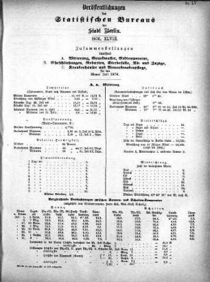 1876,48: 1876. XLVIII