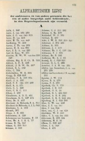 Alphabetische lijst