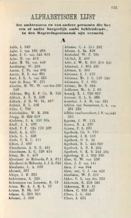 Alphabetische lijst