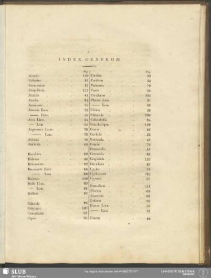 Index Generum