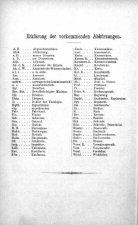 Erklärung der vorkommenden Abkürzungen
