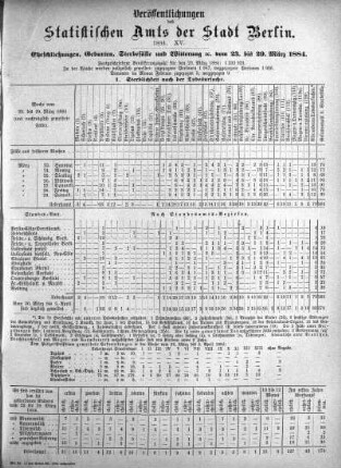 1884,15: 1884. XV