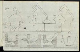 Planche 3me. Fig. 1. - 4.