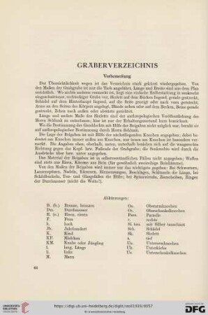 Gräberverzeichnis