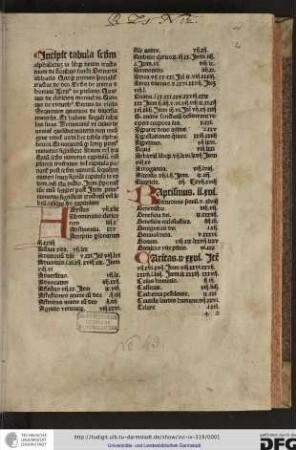 Incipit tabula secundum alphabetum in librum decem tractatuum de floribus sancti Bernardi abbatis...