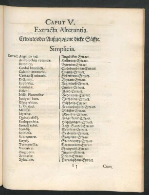 Caput V. Extracta Alterantia. Extracte/ oder Außgezogenen dicke Säffte.