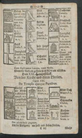 Das XXI. Hauptstück - Das XXX. Hauptstück