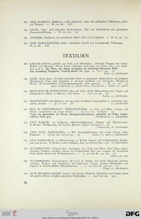 Textilien (Nr. 888-901)