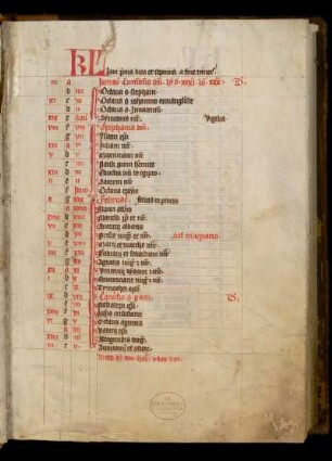 Liturgisches Kalendar