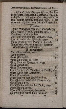 Register zum Anhang derer Standesgebeter.