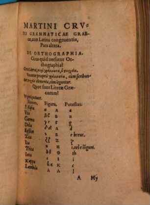 Martini Crvsii grammaticae graecae, cum latina congruentis, pars ..., 2