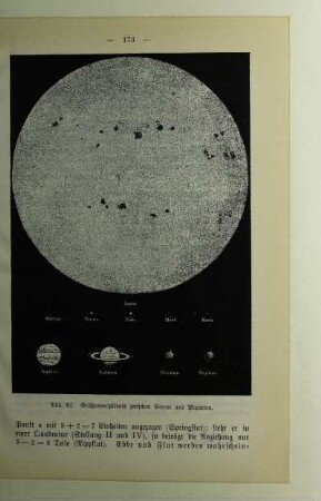 Größenverhältnis zwischen Sonne und Planeten