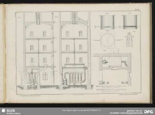 Taf. IV. [Fig. 1 - 7]