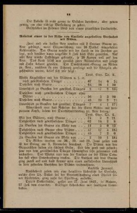 Resultat eines in der Nähe von Carlisle angestellten Versuches mit Rüben.