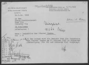 Ohmden: Inspektionsbericht 1965