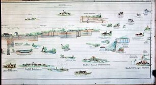 Freiburg: Farbige Tafel, Wasserversorgung der Stadt Freiburg