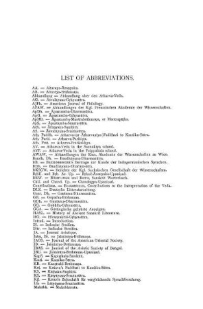 List Of Abbreviations.