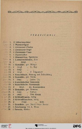 Verzeichnis (Nr. 1-481)