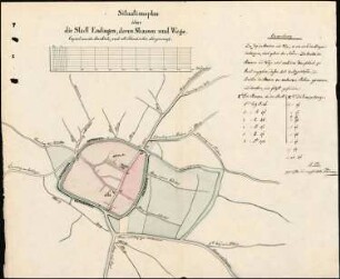 Antrag der Gemeinden Amoltern, Bischoffingen, Burkheim, Forchheim, Jechtingen, Kiechlinsbergen, Königschaffhausen, Leiselheim, Niederhausen, Oberhausen, Oberbergen, Sasbach, Wyhl und Weisweil um Aufhebung des Endinger Pflastergeldes